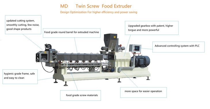 The Instant Rice Production Line
